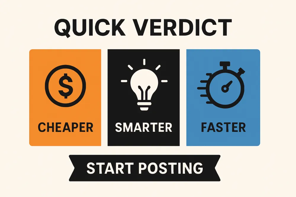 Infographic summarizing why Wahlu is a cheaper, smarter scheduler with a quick verdict to start posting