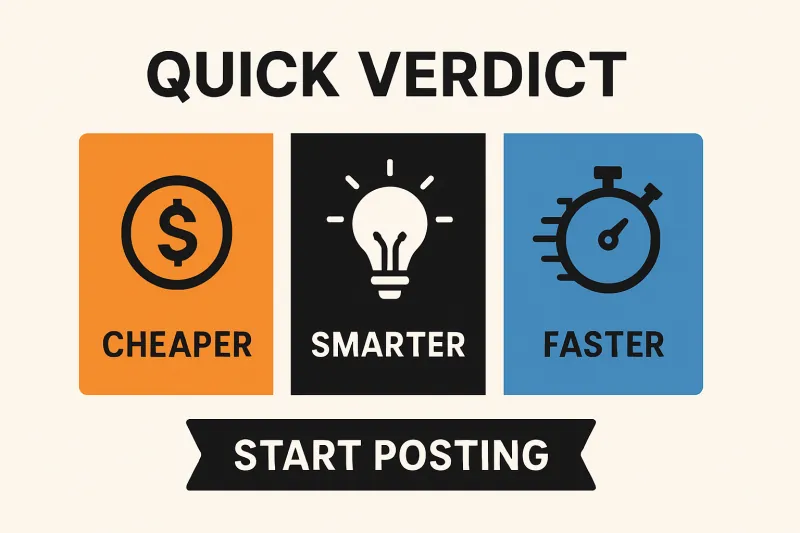 Infographic summarizing why Wahlu is a cheaper, smarter scheduler with a quick verdict to start posting
